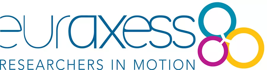 EURAXESS logotype