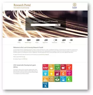 The Lund University Research portal with Sustainable Development Goals on the landing page.
