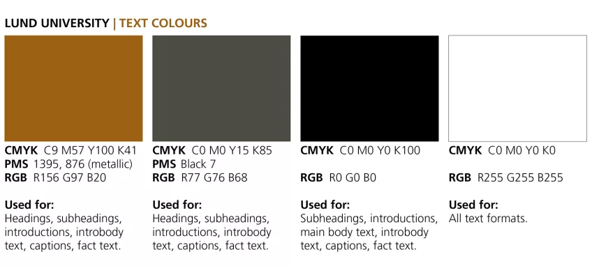 Text colours, overview.