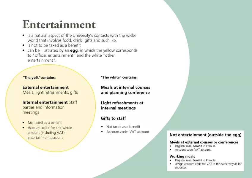 Infografic describing VAT and benefits relating to entertainment